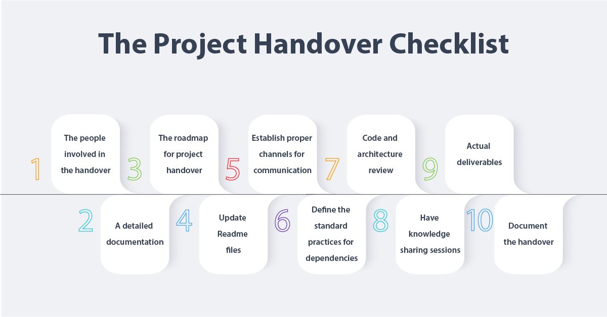 Essential Guide to Handover Email Format: Best Practices and Examples