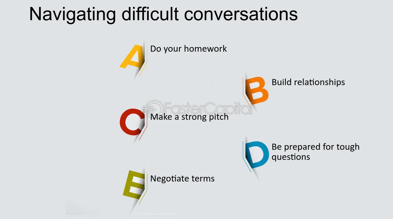 How Do You Express Disappointment Professionally in an Email? Effective Strategies for Navigating Difficult Conversations