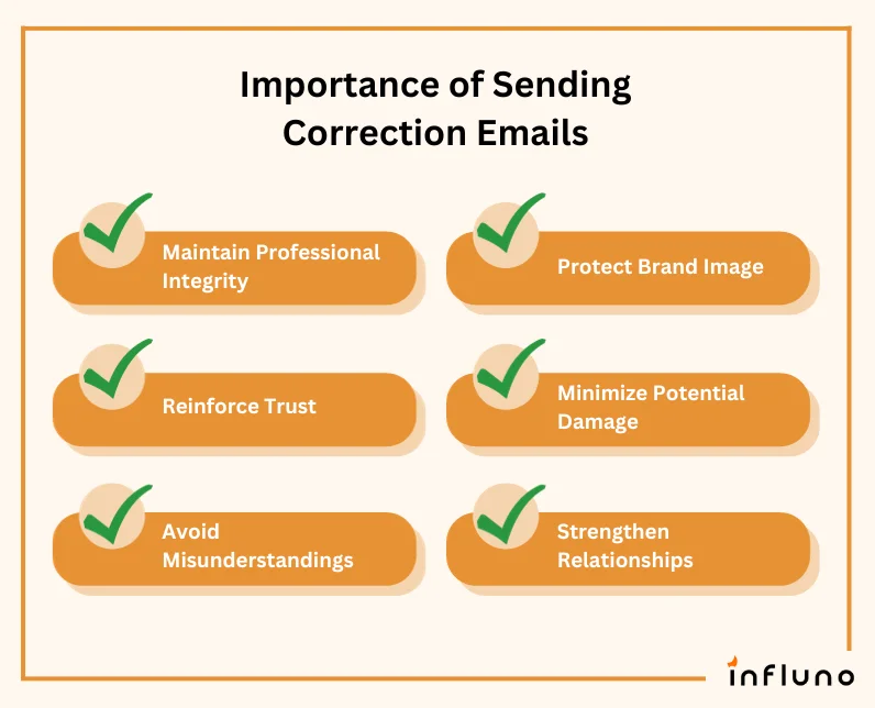 Understanding the Importance of Erratum Email Subject: Clarity in Communication